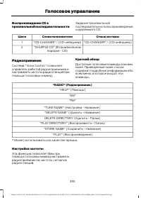 Страница 357