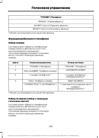 Страница 365