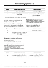 Страница 367