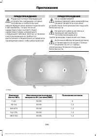 Страница 388