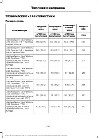 Страница 110