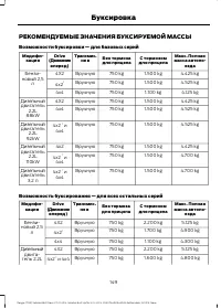 Страница 151