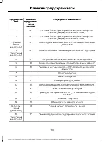 Страница 169