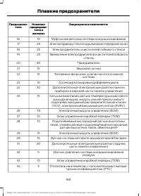Страница 170