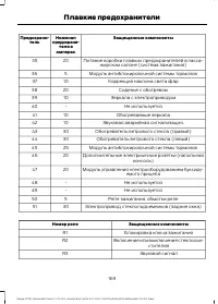 Страница 171