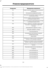 Страница 172