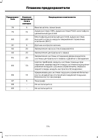 Страница 176
