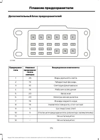 Страница 177