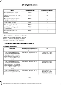 Страница 200