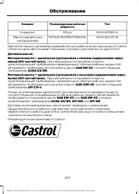 Страница 202