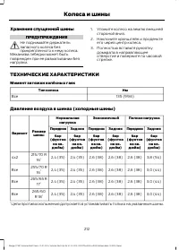 Страница 214