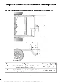 Страница 221