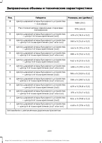 Страница 222