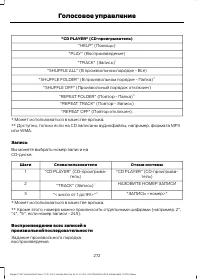 Страница 274