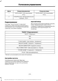 Страница 275