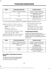 Страница 276