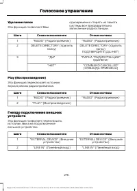 Страница 278