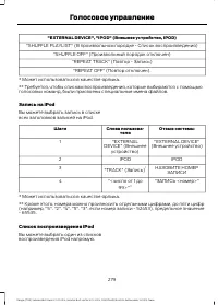 Страница 281