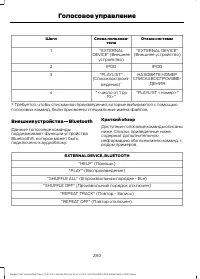 Страница 282