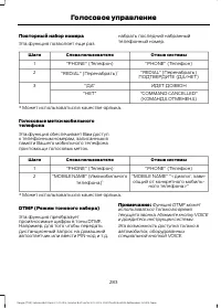 Страница 285