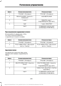 Страница 287