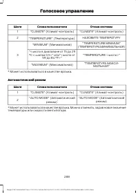 Страница 290