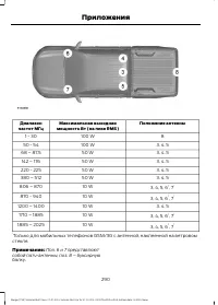 Страница 292