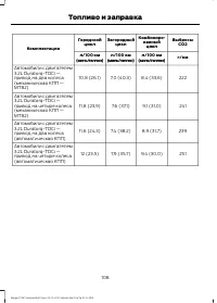Страница 110