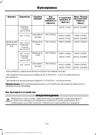 Страница 146
