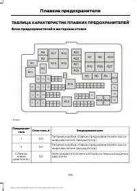 Страница 157