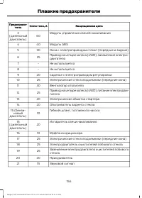 Страница 158