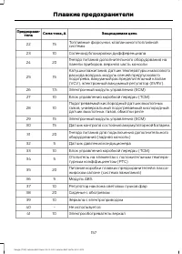 Страница 159