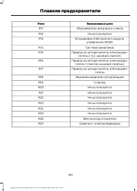 Страница 161