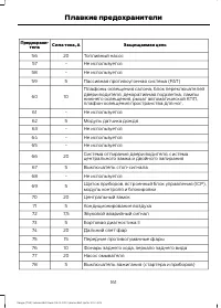 Страница 163