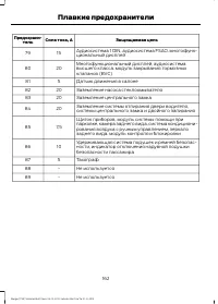 Страница 164