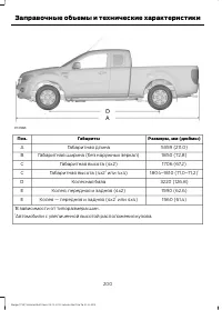 Страница 202