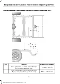 Страница 206