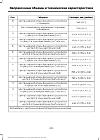 Страница 207