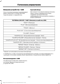 Страница 264