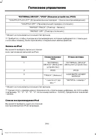 Страница 266