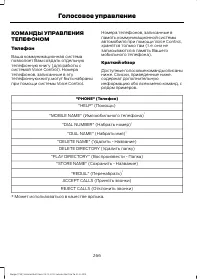 Страница 268