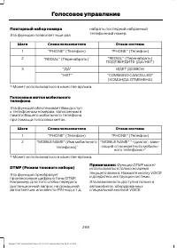 Страница 270