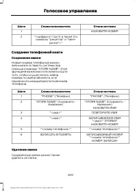 Страница 271