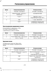 Страница 272