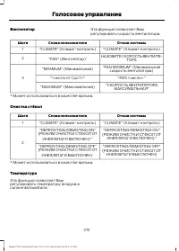 Страница 274