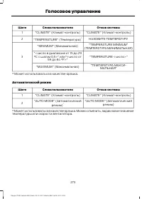 Страница 275