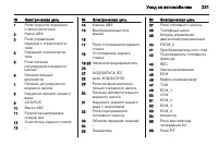 Страница 231