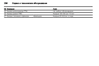 Страница 256