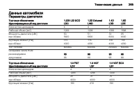 Страница 265