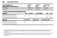 Страница 266